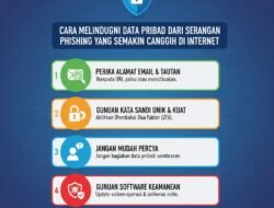 Cara Melindungi Data Pribadi Dari Serangan Phishing Yang Semakin Canggih Di Internet