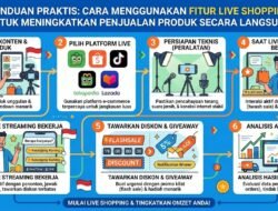 Cara Menggunakan Fitur Live Shopping Untuk Meningkatkan Angka Penjualan Produk Secara Langsung