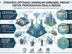 Strategi Optimasi Jaringan Nirkabel Privat Untuk Kebutuhan Komunikasi Internal Perusahaan Skala Besar